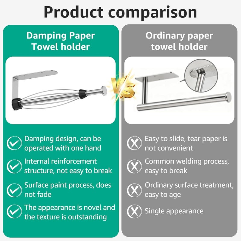 Mbillion Under Cabinet Paper Towel Holder for Kitchen, RV & Camper - Waterproof, Anti-Rust Wall Mount with No Drill Installation, 5.71” Compact Design (Brushed Silver) - Image 3